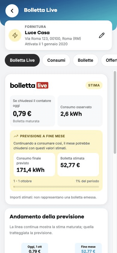 Schermata Bolletta Live con consumi e stima della bolletta